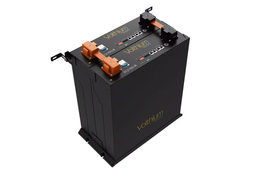 Kit de montage au mur pour batteries Rackmount 3U (2 batteries)